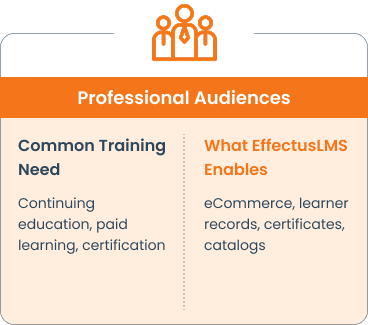 Professional Audiences-table Professional Audiences-table