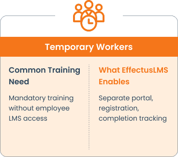 Temporary Workers-table Temporary Workers-table